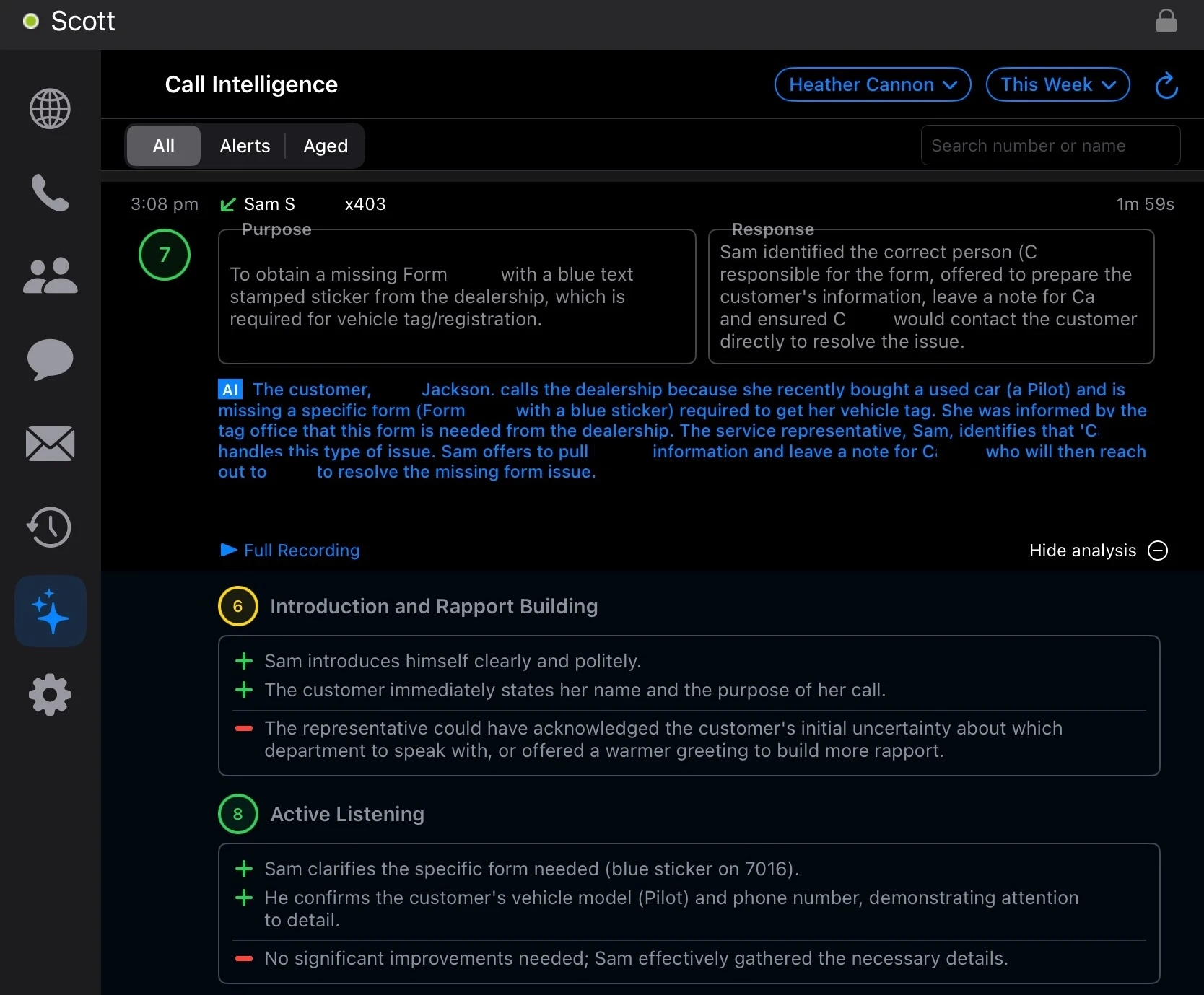 Call Intelligence scoring dashboard showing AI-powered call analysis for franchise networks